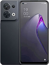 Best available price of Oppo Reno8 (China) in Sanmarino