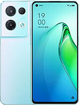Best available price of Oppo Reno8 Pro (China) in Sanmarino